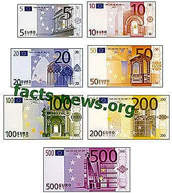 تعريف اليورو