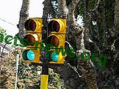 Определение на светофара