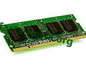 RAM atminties apibrėžimas
